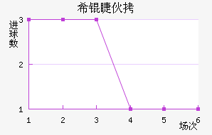 ϣ�޻�����Ү���������������