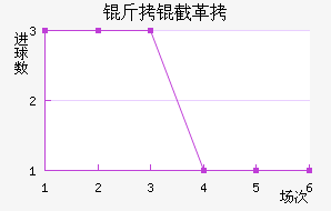 ���ظ۽�������������