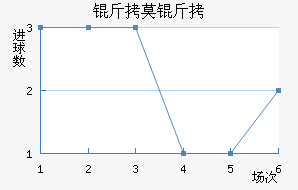 ��Ī���ǽ�������������