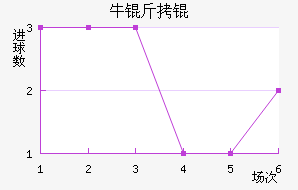 ţ��ǽ�������������