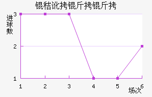 �ն�������������������