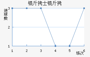 ��ʿ����������������