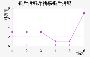 ����Ľ��ڽ�������������