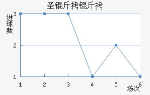 ʥ���׽�������������