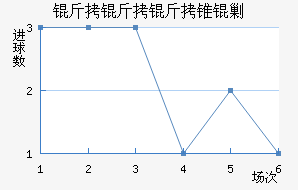 ������׶�˹��������������