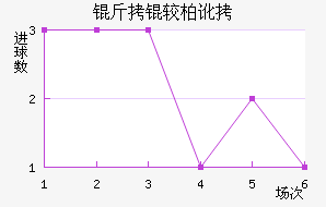 ���ϰض���������������