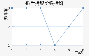 ���׺�ķ��������������
