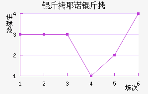 ��Үŵ�½�������������