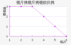 �����»���������������