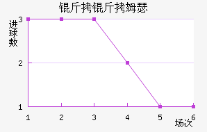 ����ķɪ��������������