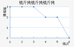 ��������������������