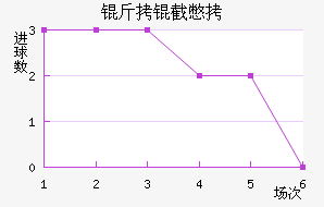 ���ر�³�˽�������������