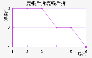 ¹��¹�ǽ�������������