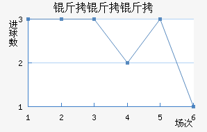 �����˽�������������