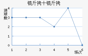 ��ʮ�ֽ�������������