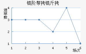 �װ������������������
