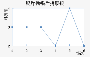 ����ְͽ�������������