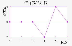 �����Ʒ�𹤽�������������