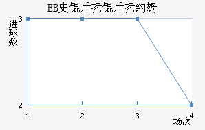 EBʷ����Լķ��������������