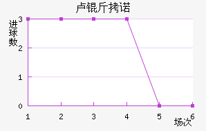 ¬��ŵ��������������