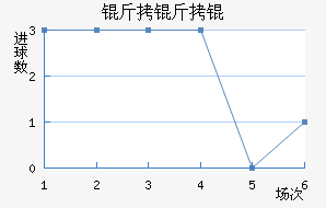 ����ǽ�������������