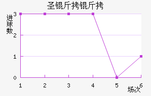 ʥ���޽�������������