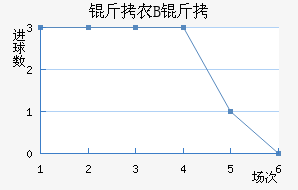 ��ũB�ӽ�������������