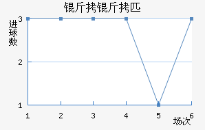 ����ƥ�ǿ�˹��������������