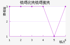 �߶��ߺս�������������