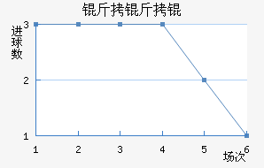 ����½�������������