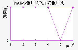 PAOKɳ��������������������