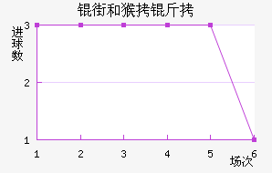 �ֺͺ����������������