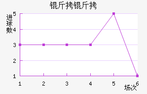 ���˽�������������