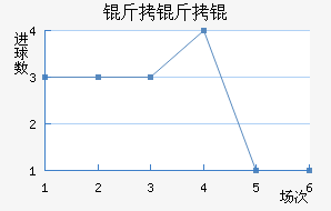 ����׽�������������