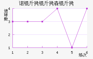 ŵ����ɭ�ֽ�������������