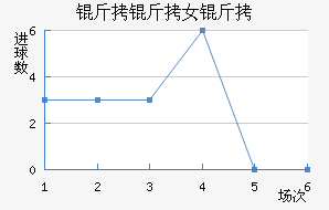 �����ﾺ��Ů���������������