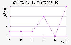 �������ý�������������