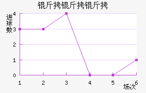 ��������������������