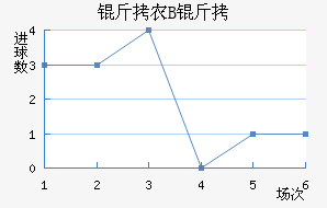 ��ũB�ӽ�������������