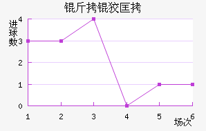 ���ƿ���������������