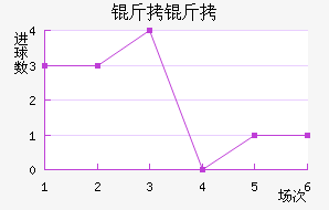 ���ǽ�������������