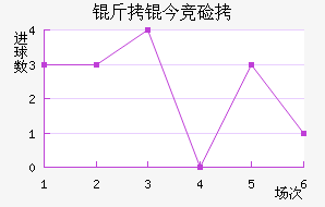 ���񾺼���������������