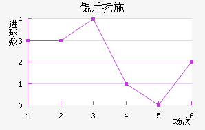 ��˹�������˽�������������