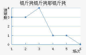 ��˹���˽�������������