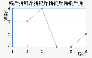 ���������ؽ�������������