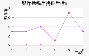 ������B�ӽ�������������