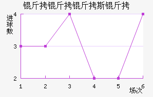 ������˹���������������