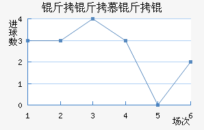 ����Ľ��ڽ�������������