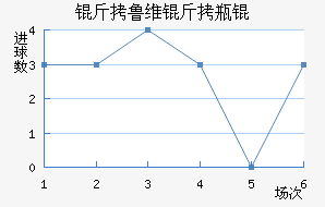 ��³ά��ƿ���������������