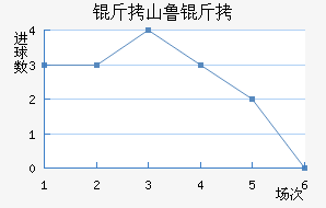 ��ɽ³����������������